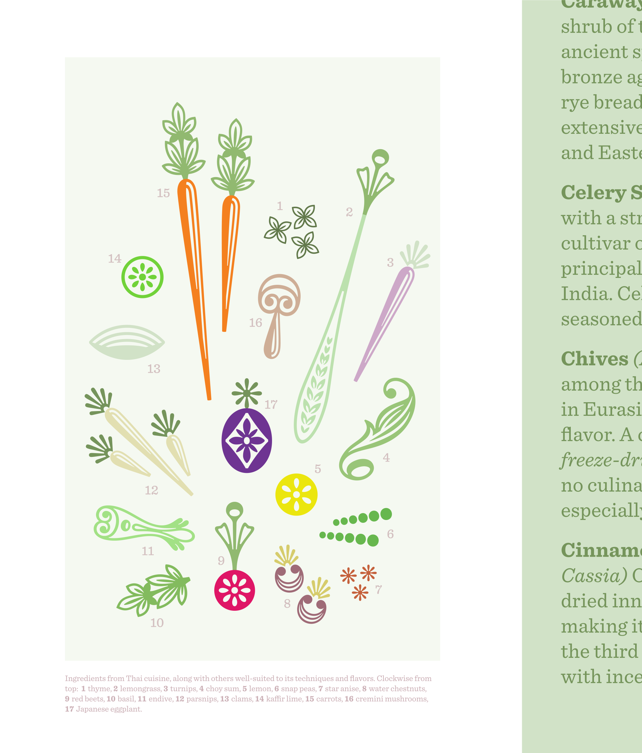 Sentinel Fonts Design Notes Fonts By Hoefler Co