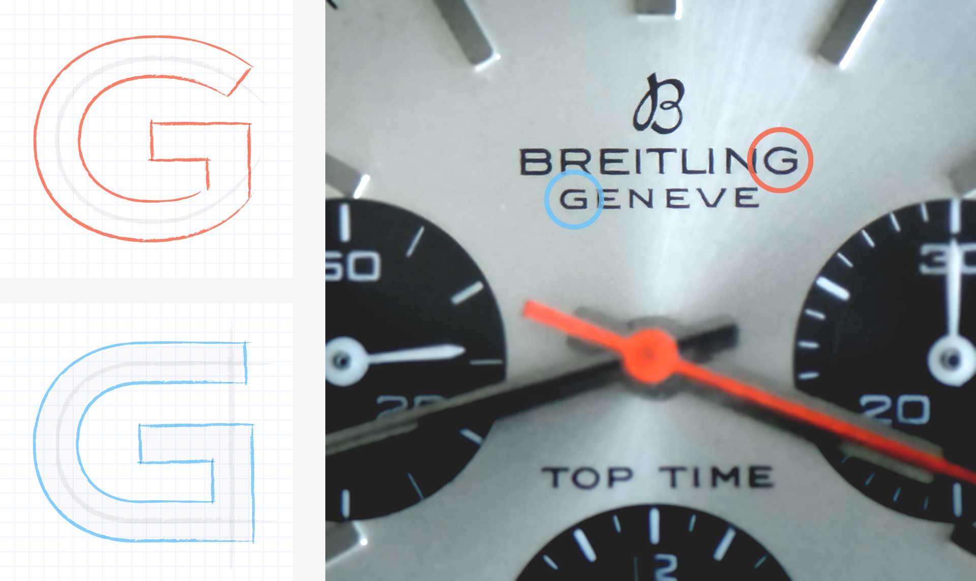 Different morphologies of the letter G on a Breitling Top Time watch dial
