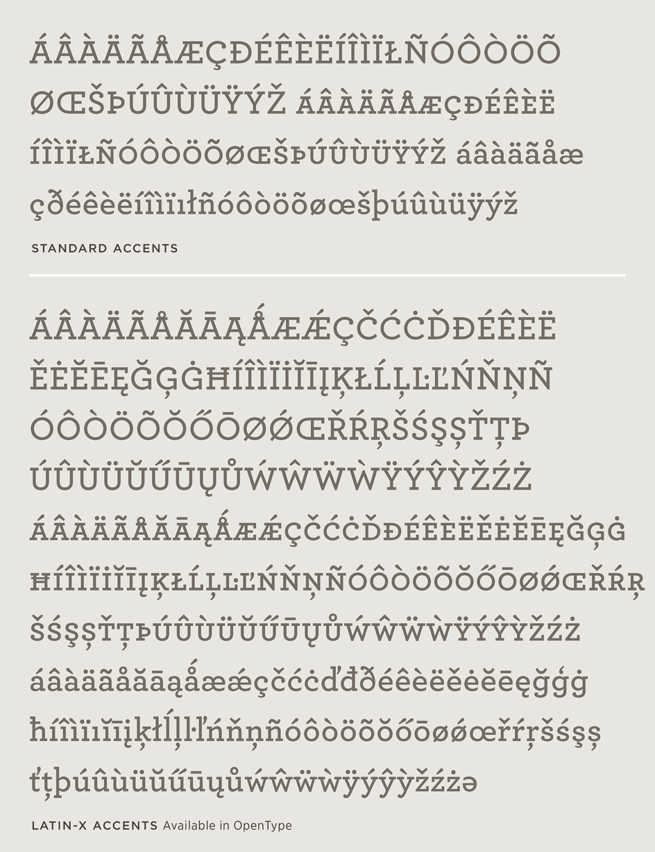 archer-font-features-language-support-hoefler-co