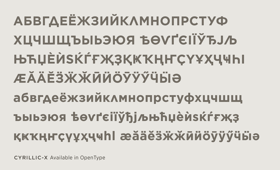 gotham typeface in alphabet medium