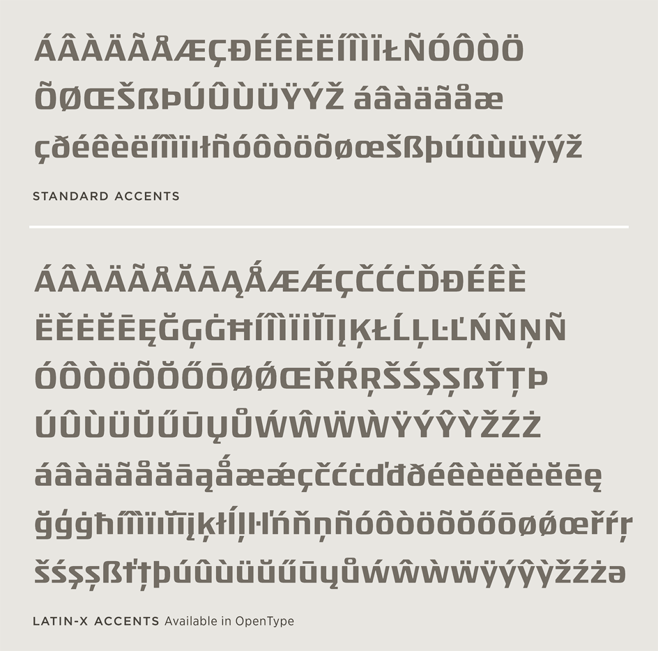 Isotope: Latin-X Character Set