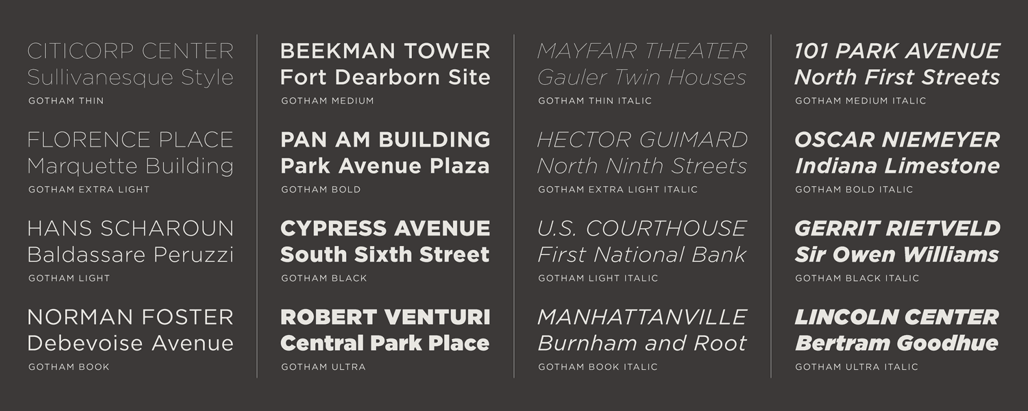 Gotham bold italic font free